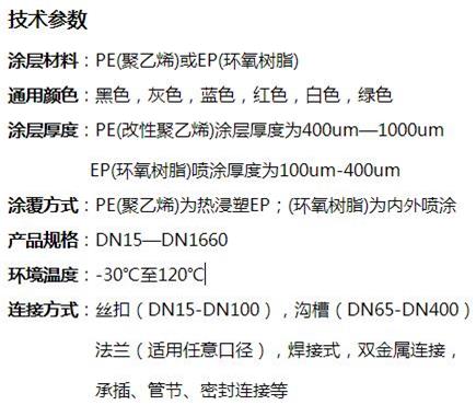 宁夏矿用涂塑钢管技术参数